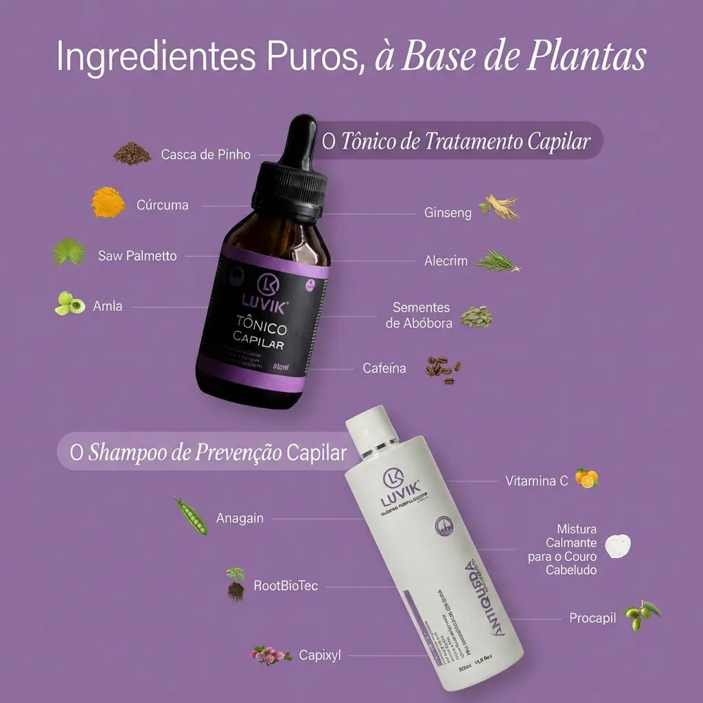 Shampoo Antiqueda e Tônico | DHT-Safe™