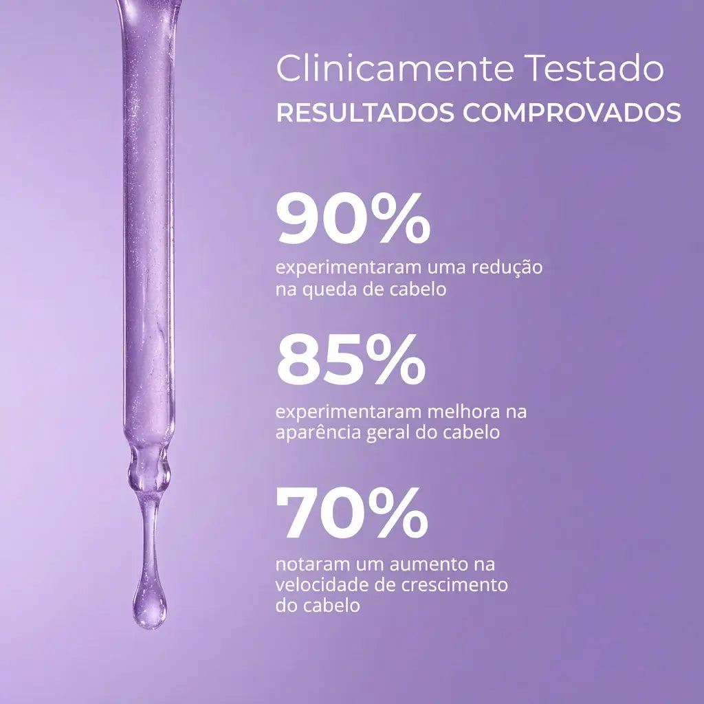 Tônico Ativador Luvik | DHT-Safe™