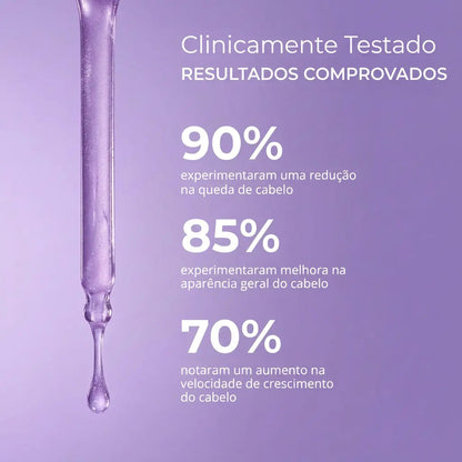 Tônico Ativador Luvik | DHT-Safe™