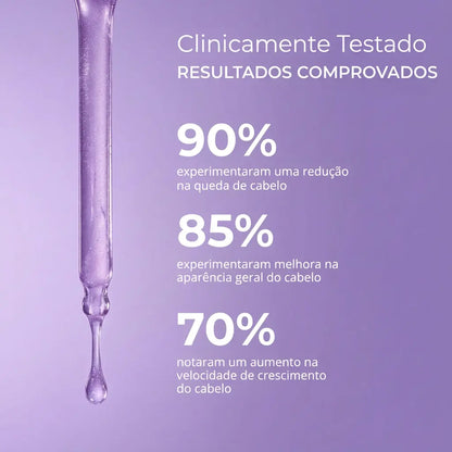 Shampoo Antiqueda e Tônico | DHT™